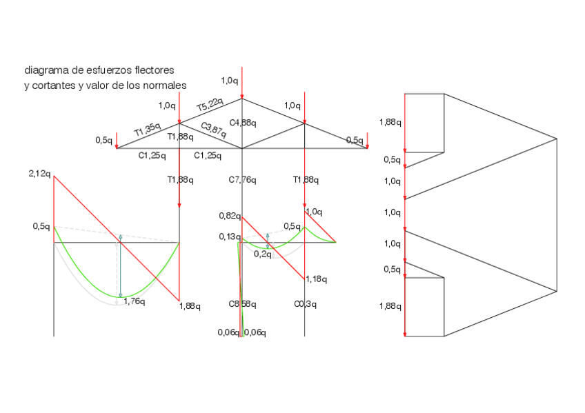 Miniatura del documento solicitaciones.pdf