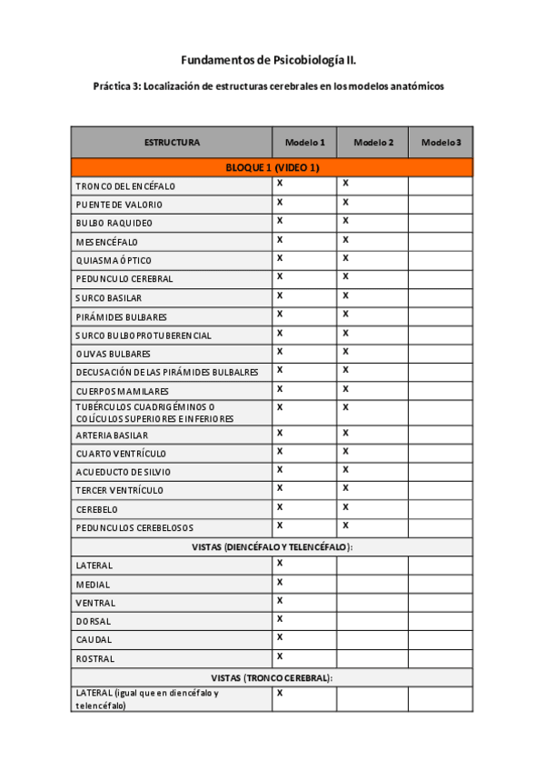 Miniatura del documento Listado-de-estructuras-Modelos-anatomicos-1.pdf