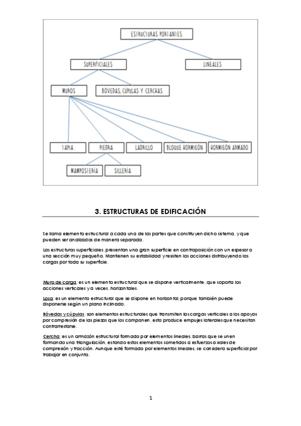 Miniatura del documento Tema-3-ico.pdf