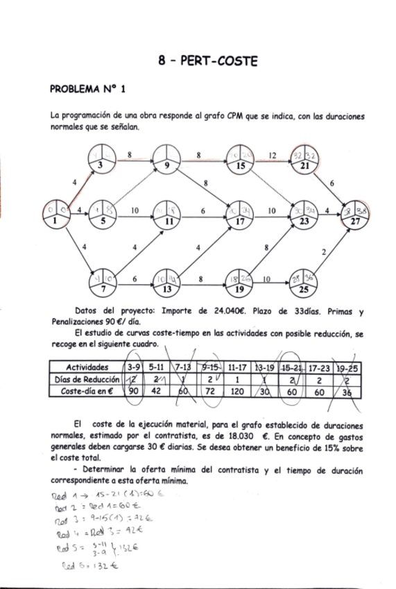 Miniatura del documento PERT-COSTE-2020.pdf