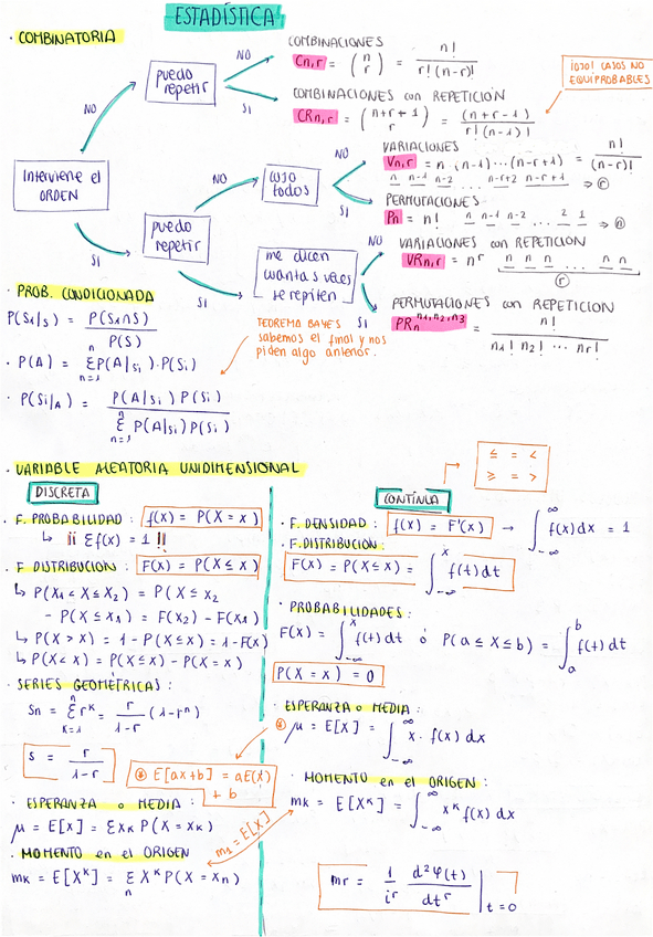 Miniatura del documento FORMULARIO-ESTADISTICA.pdf