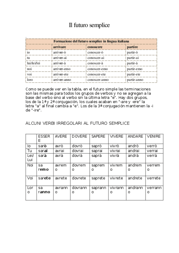 Miniatura del documento FUTURO-SEMPLICE.docx
