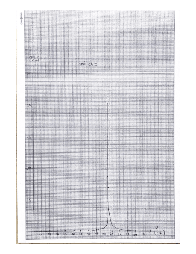 Miniatura del documento Practica-12.pdf