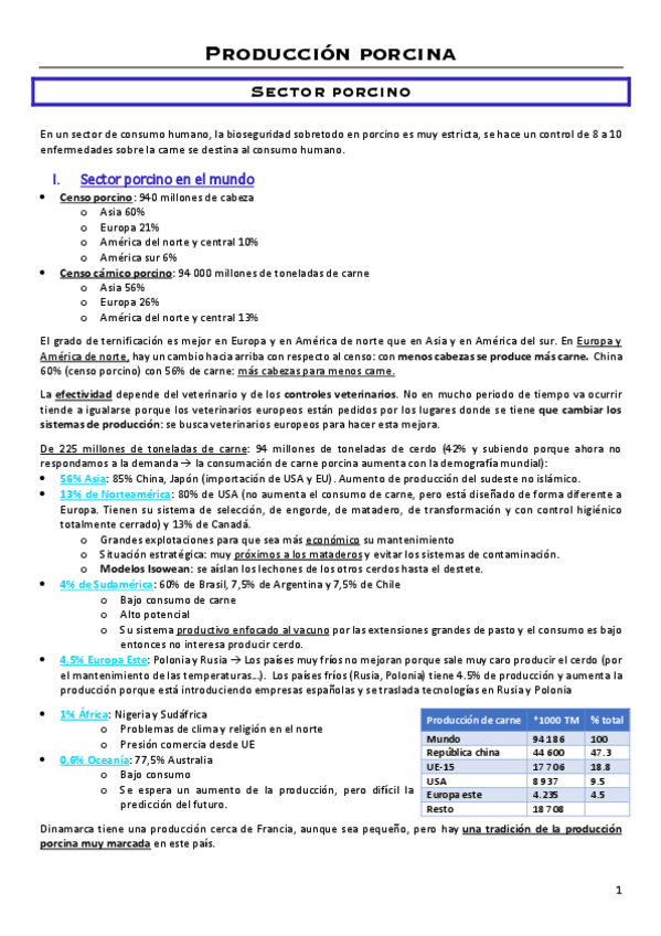 Miniatura del documento Produccion-porcina-14-18.pdf