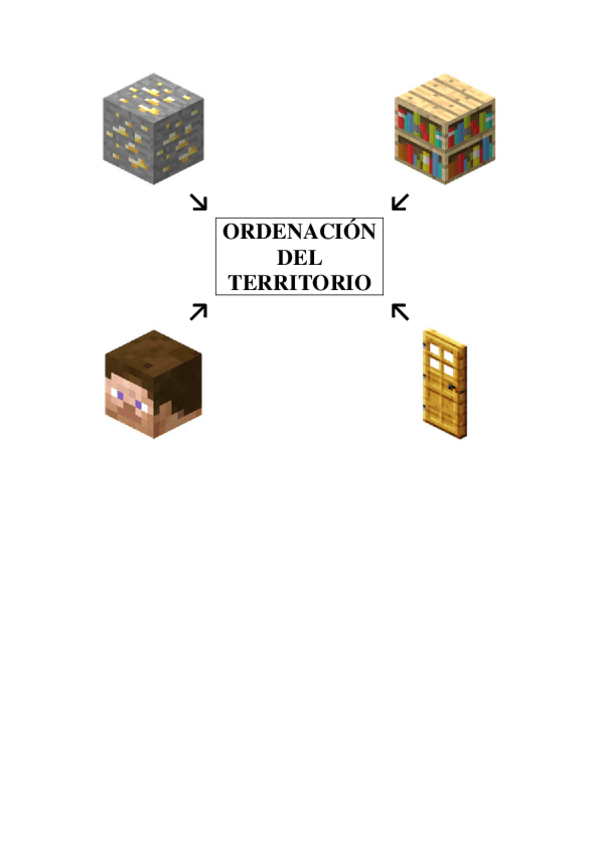 Miniatura del documento Apuntes-de-los-bloques-1-y-3-de-OT.pdf