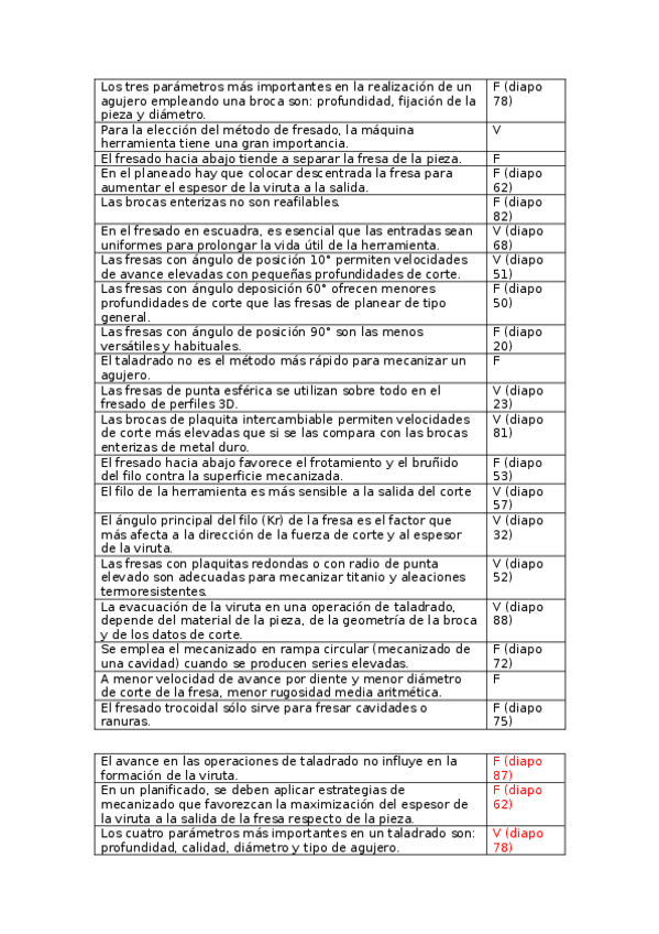 Miniatura del documento TEST-FAO.docx