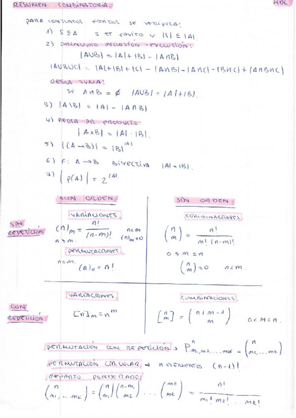 Miniatura del documento ResumenCombinatoria.pdf