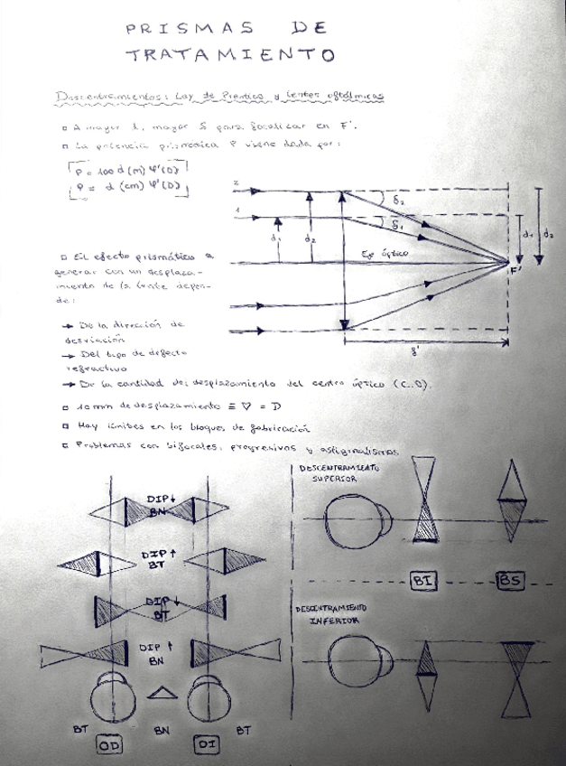 Miniatura del documento Scan 4_1_17 18_10.pdf