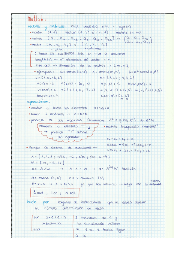 Miniatura del documento resumen-de-matlab.pdf