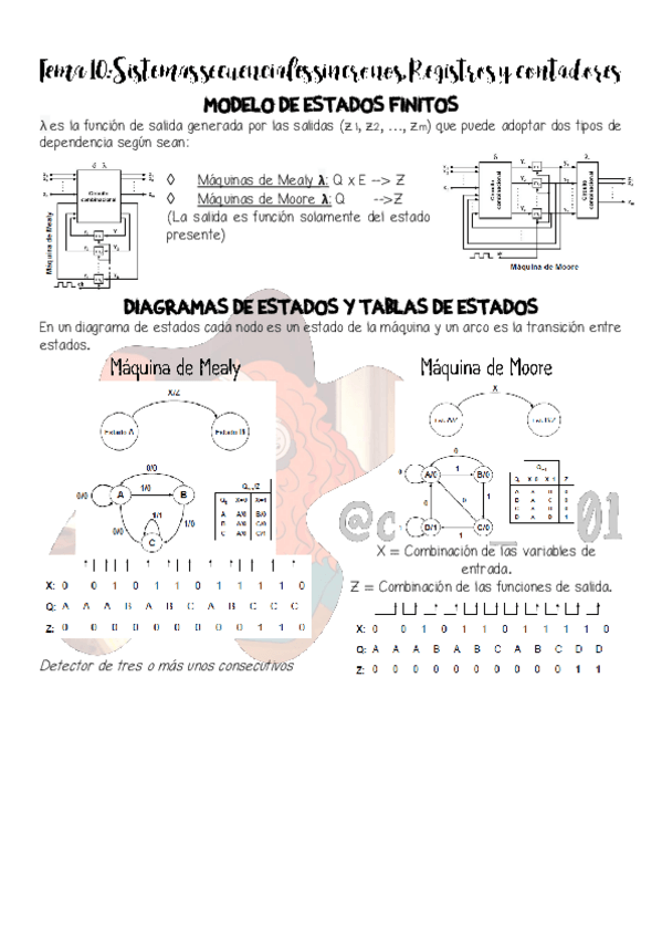 Miniatura del documento Tema-10-Sistemas-secuenciales-sincronos.pdf