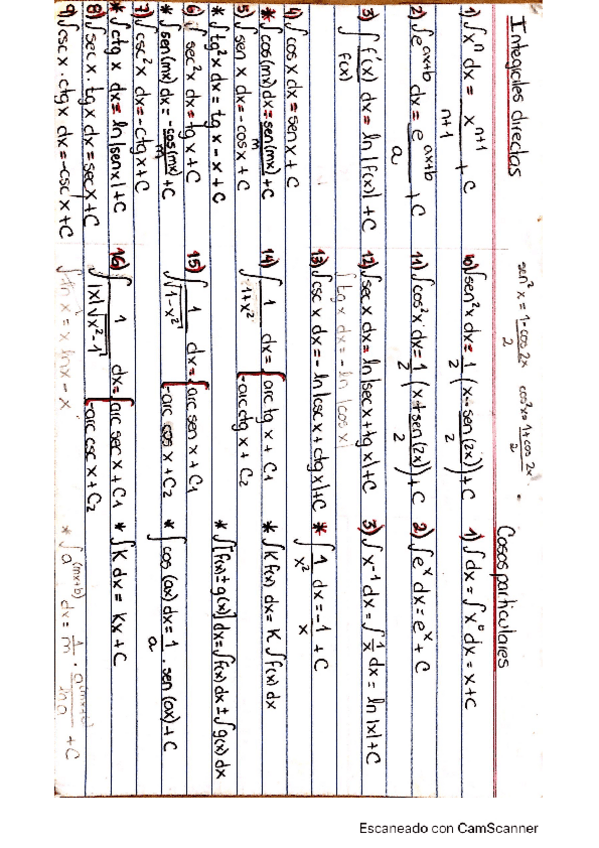Miniatura del documento Integrales-y-derivadas.pdf