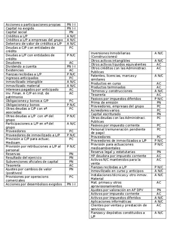 Miniatura del documento PARTIDAS-BALANCE.docx