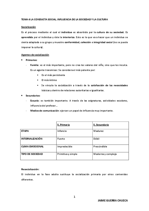 Miniatura del documento TEMA-4-LA-CONDUCTA-SOCIAL.pdf