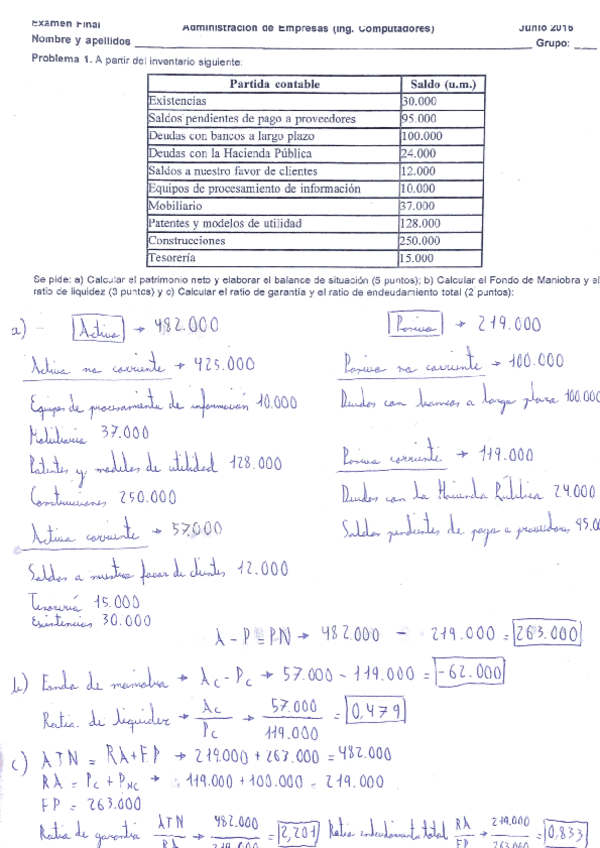 Miniatura del documento Exámen Final AE 2016 [Resuelto].pdf