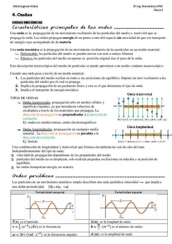 Miniatura del documento Bloque4Ondas.pdf
