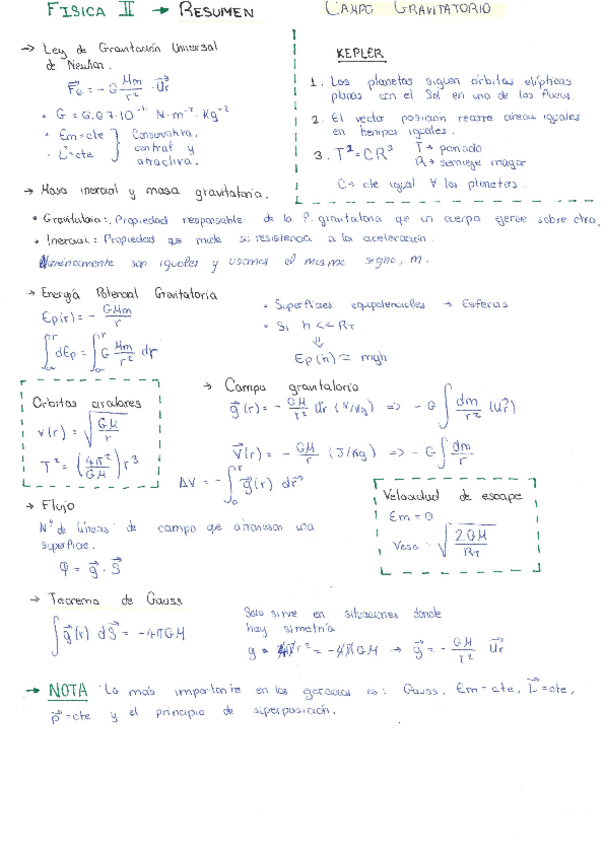 Miniatura del documento Hiper-resumen.pdf