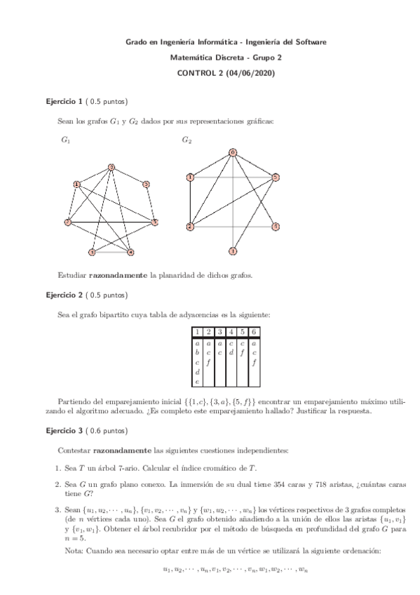 Miniatura del documento MD-Parcial-2-Resuelto-2020.pdf