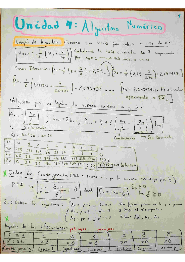 Miniatura del documento Ejercicios-y-apuntes-Optimizacion.pdf