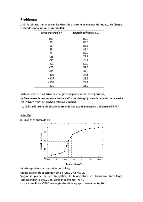 Miniatura del documento Ejercicios-tema-1.pdf