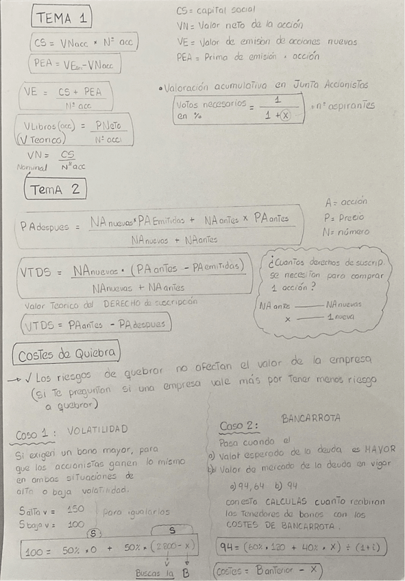 Miniatura del documento TODAS-LAS-FORMULAS-DEL-CURSO.pdf
