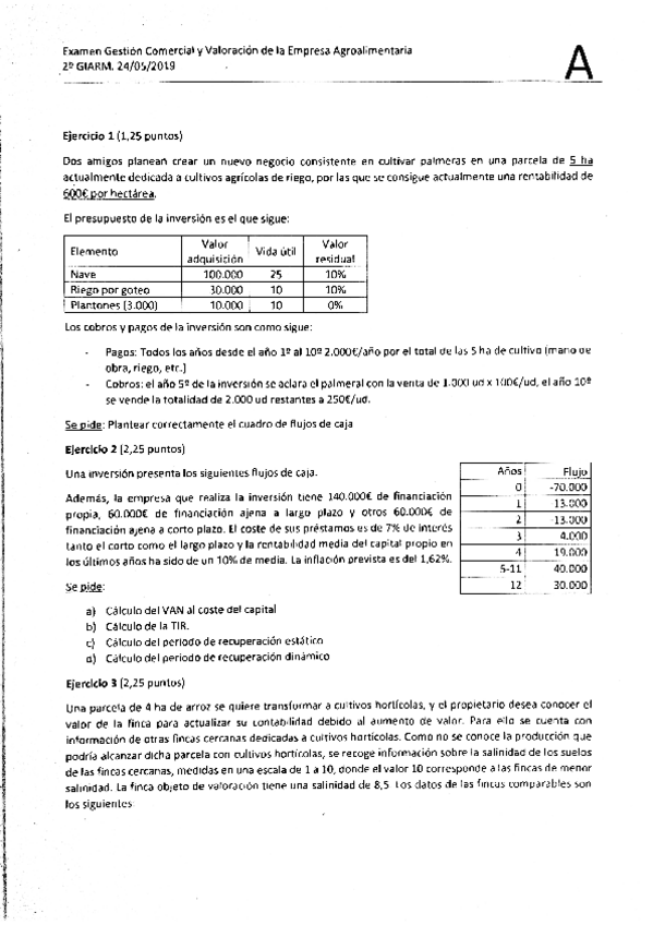 Miniatura del documento Parcial-Gestion-2019.pdf
