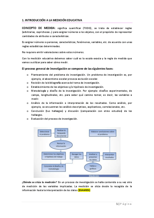 Miniatura del documento RESUM-EXAMEN.pdf