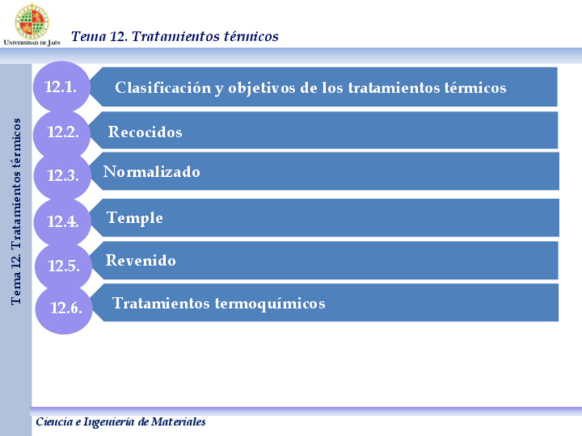 Miniatura del documento Tema 12.Tratamientos termicos.pdf
