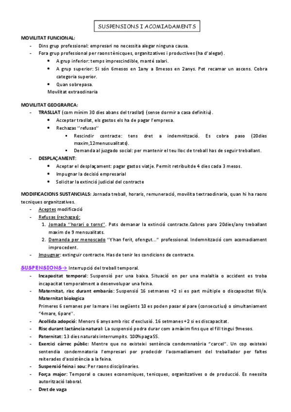 Miniatura del documento SUSPENSIONS-I-ACOMIADAMENTS.pdf