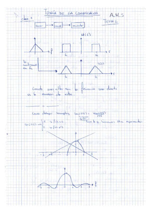 Miniatura del documento apuntes clases teco.pdf