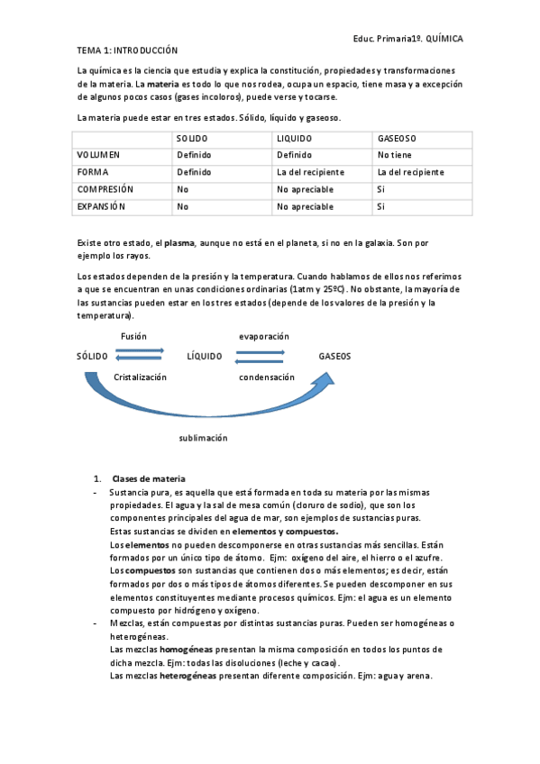 Miniatura del documento TEMA 1.pdf