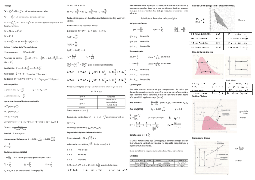 Miniatura del documento Termo.pdf