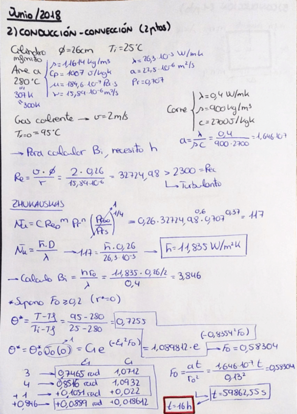 Miniatura del documento ITER-COND-CONV-EXAMENES.pdf