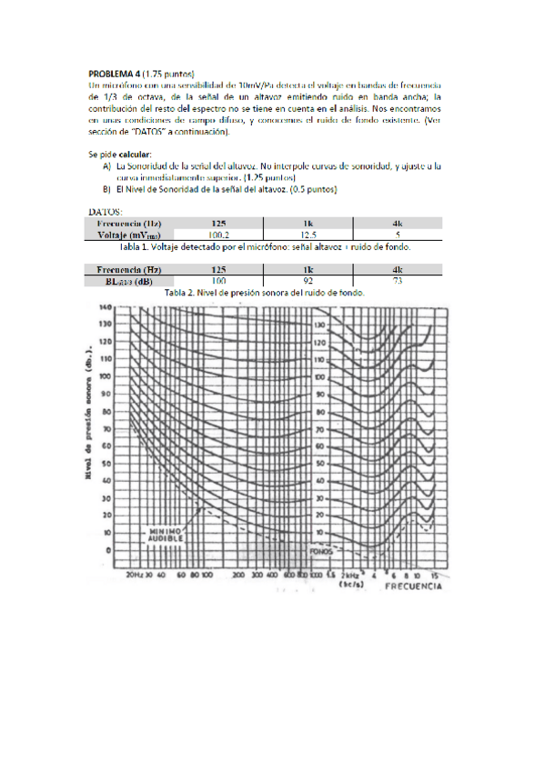 Miniatura del documento P4-Mayo-2018.pdf