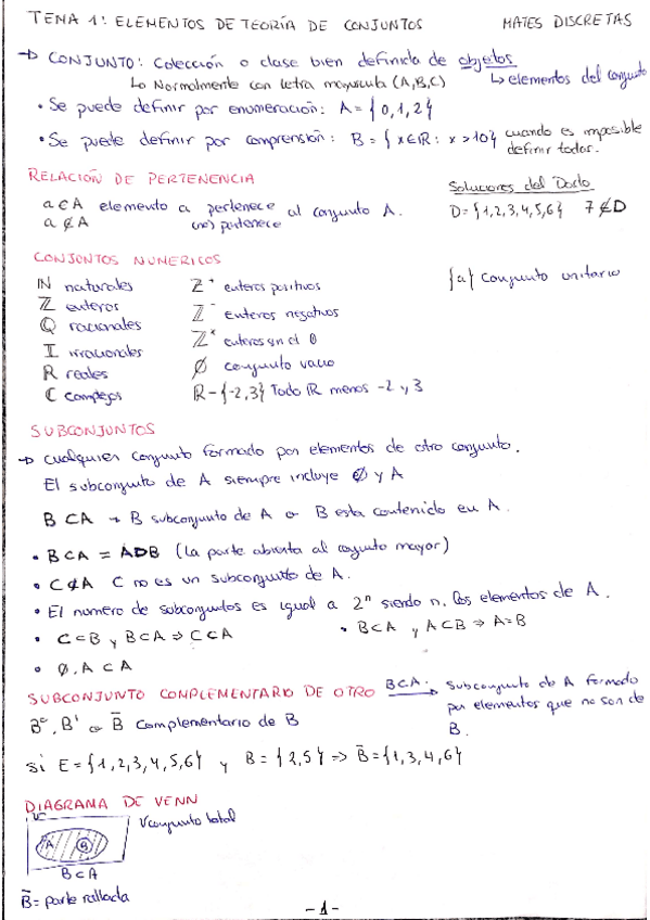 Miniatura del documento Resumen-Tema-1-Matematicas-discretas-y-Algebra-Lineal-UAL.pdf