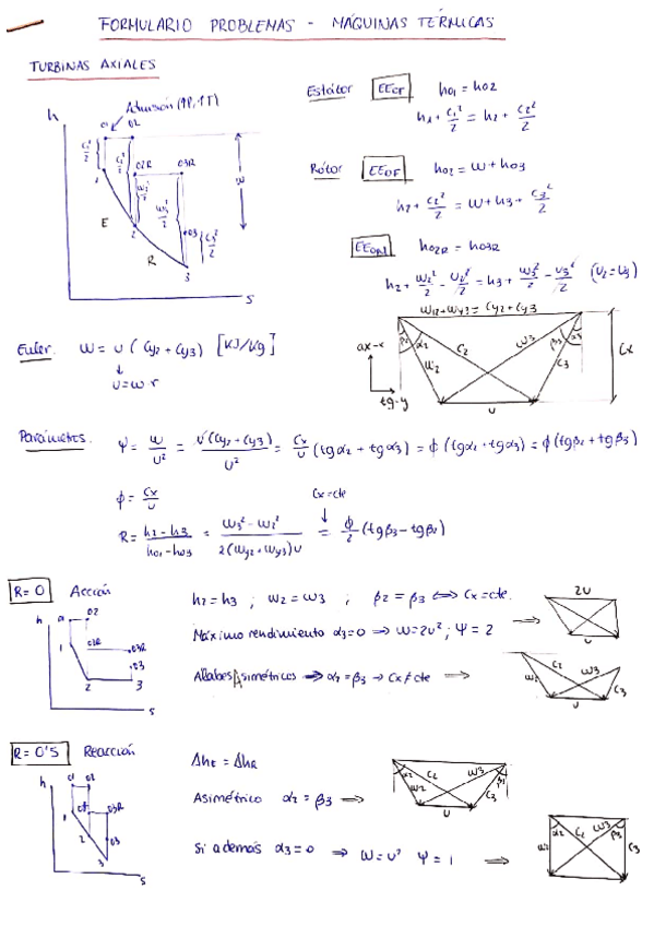 Miniatura del documento Formulario-MT.pdf