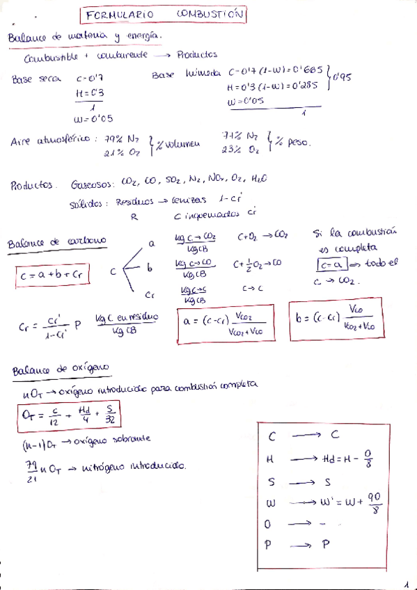 Miniatura del documento Formulario-Combustion.pdf