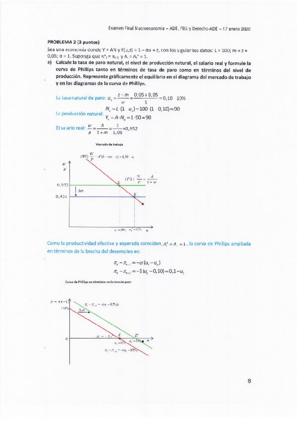 Miniatura del documento FINAL-2020-ADE.pdf