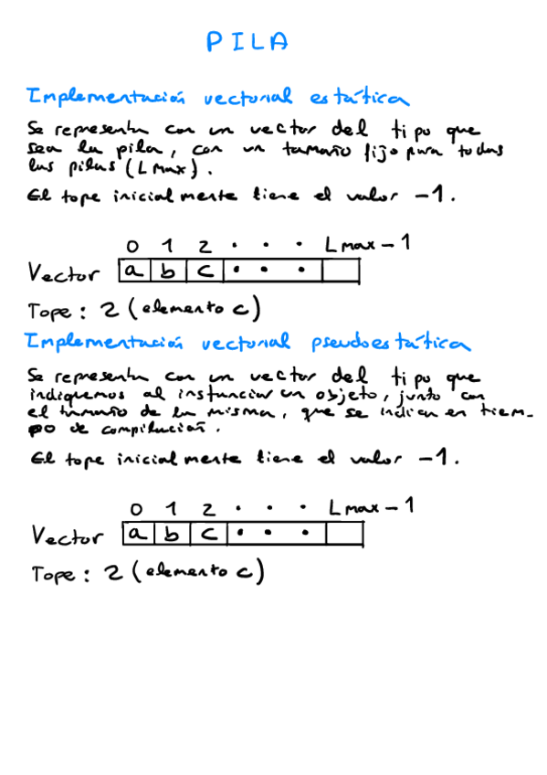 Miniatura del documento TEORIA-PILA-COLA-Y-LISTA-RESUMIDA.pdf