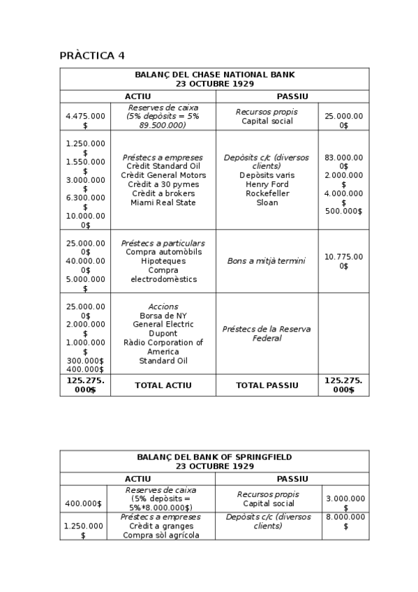 Miniatura del documento PRACTICA-4.docx