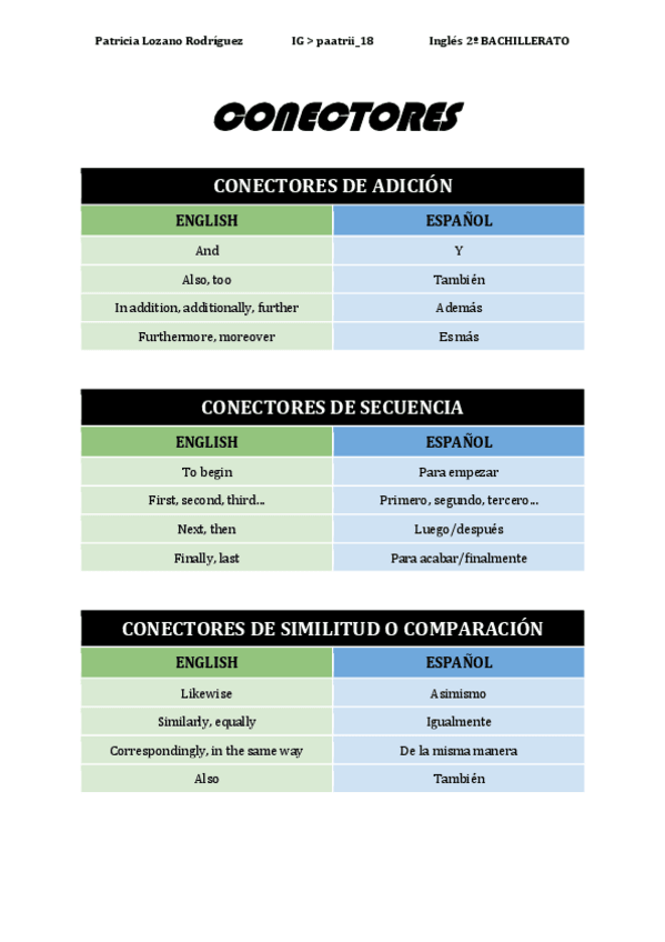 Miniatura del documento ING-Writings.pdf