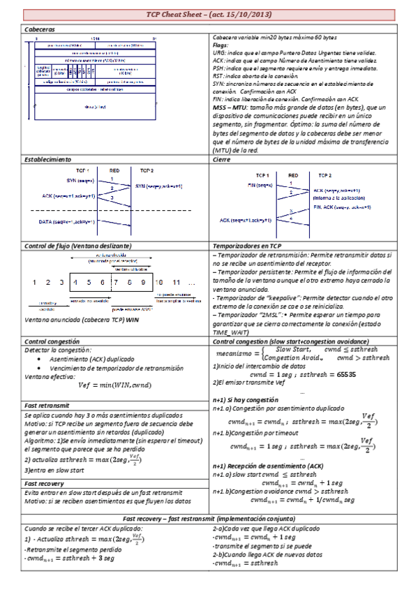 Miniatura del documento TCP-Cheat-Sheet15-10-2013.pdf