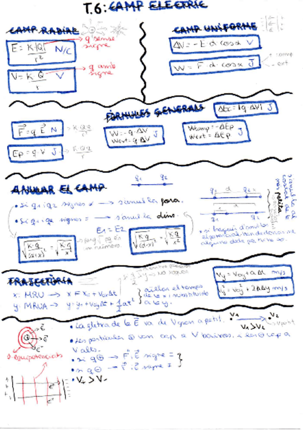 Miniatura del documento camp-electric.pdf