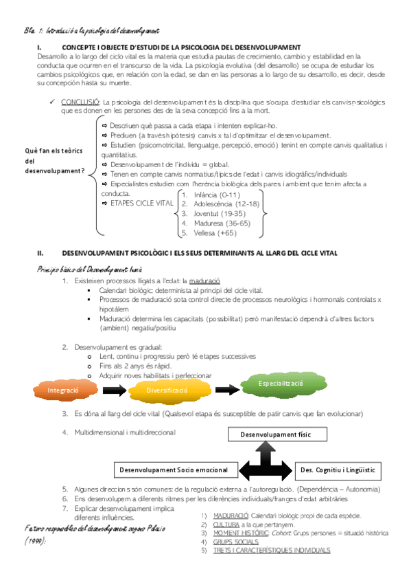 Miniatura del documento Bloc-1-Desenvolupament-Socioafectiu.pdf