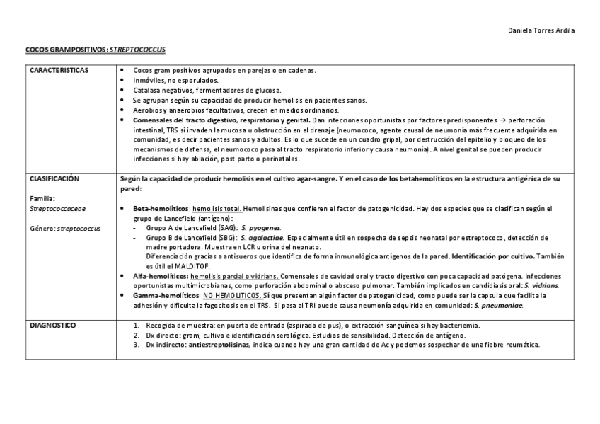 Miniatura del documento COCOS-GRAM--resumen.pdf