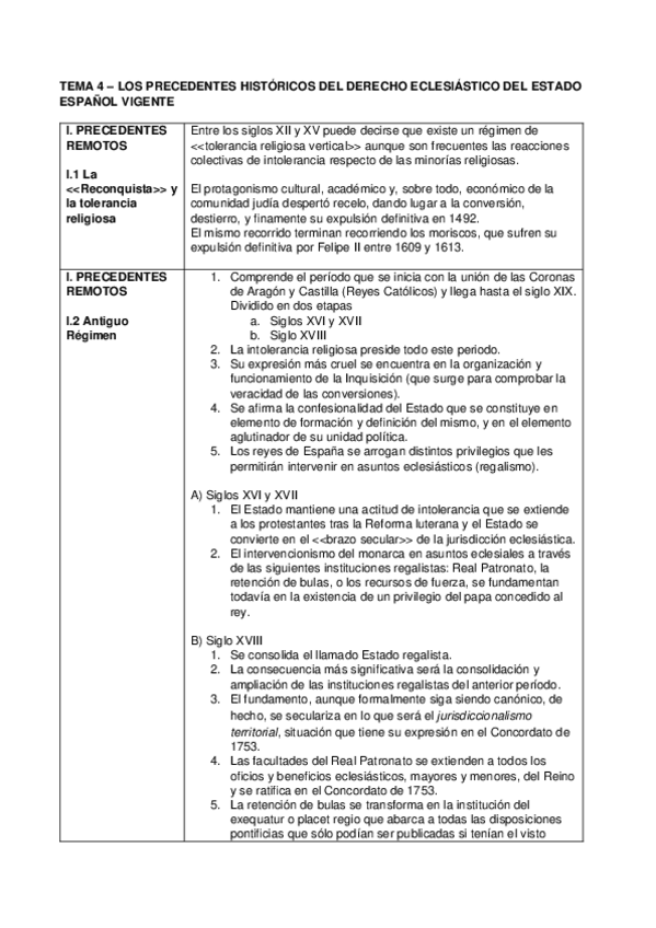 Miniatura del documento T4-LOS-PRECEDENTES-HISTORICOS-DEL-DCHO-ECLE-DEL-EST-ESP-VIGENTE.docx