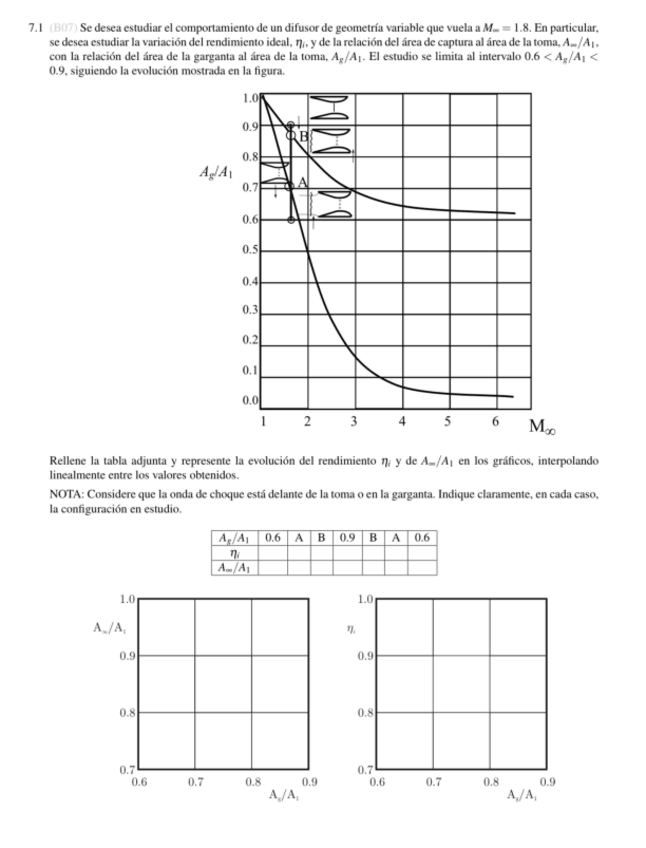 Miniatura del documento Ejercicio-7-1-Resolucion-tomas-supersonicas.pdf