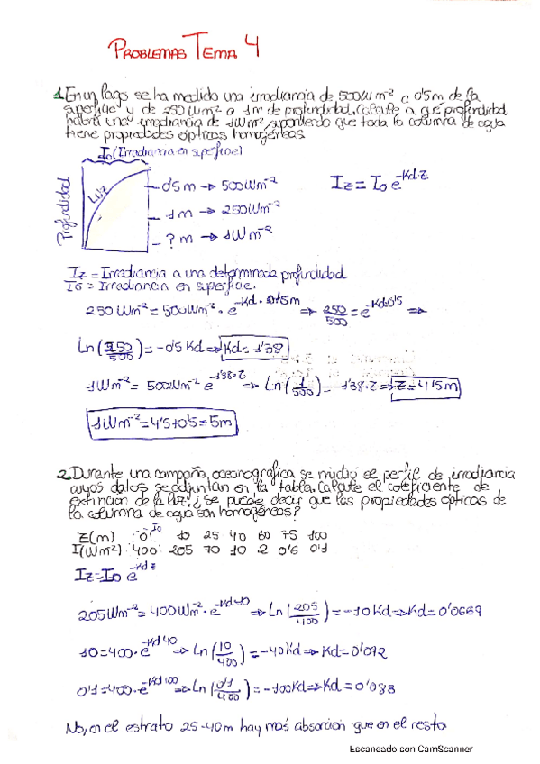 Miniatura del documento Problemas-Ecologia.pdf