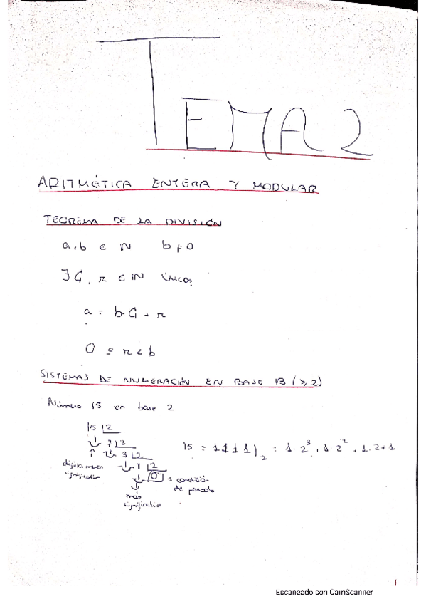 Miniatura del documento Apuntes-Tema-2.pdf