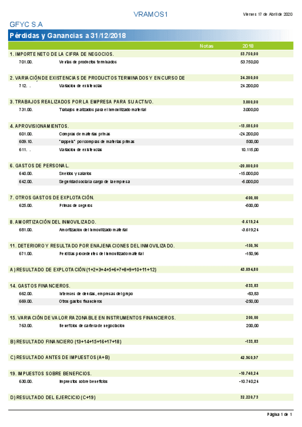 Miniatura del documento Perdidas-y-Ganancias-a-31122018.pdf