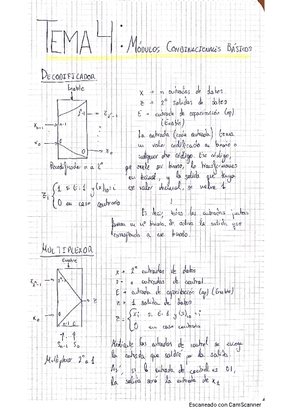 Miniatura del documento TeoriaTema4FCompu1.pdf